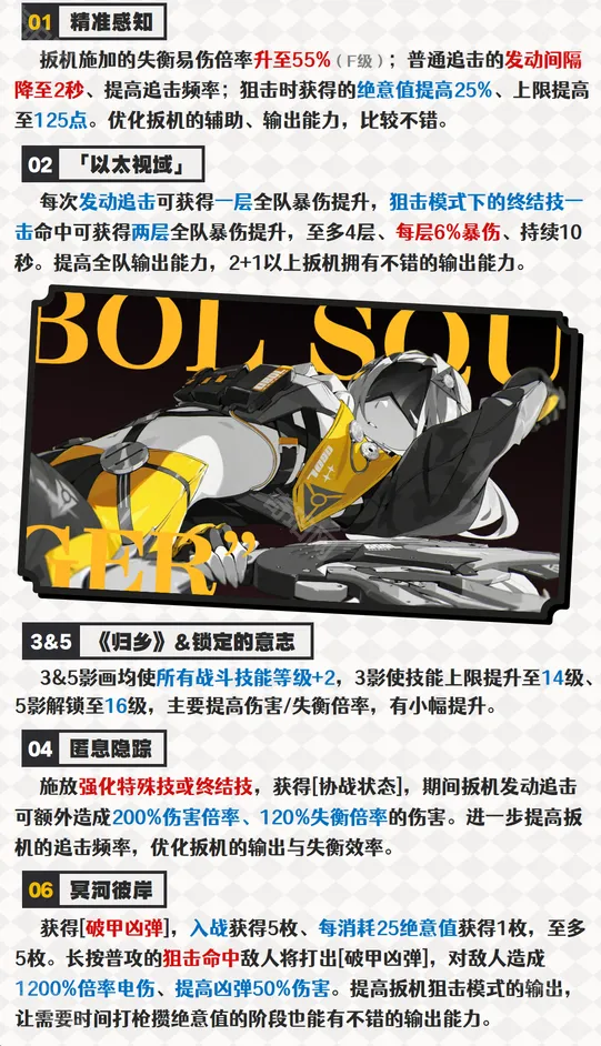 绝区零影画