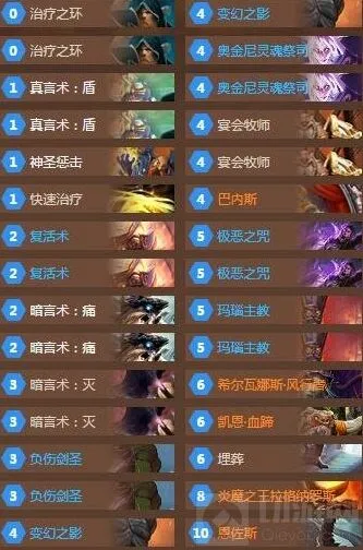 炉石传说环牧卡组心得攻略