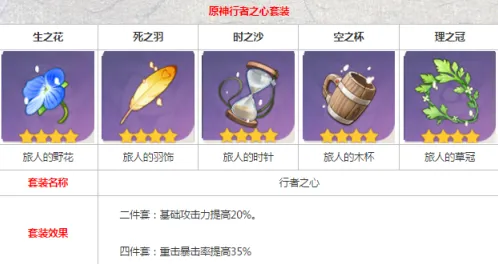 原神绫华