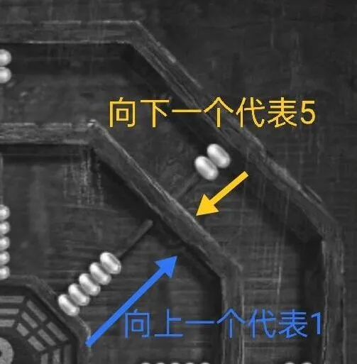 《纸嫁衣》八卦算盘图文攻略