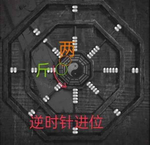 纸嫁衣罗盘使用