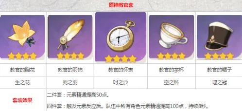 原神推荐