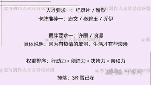 恋与制作人许墨拍摄副本6-6完美攻略