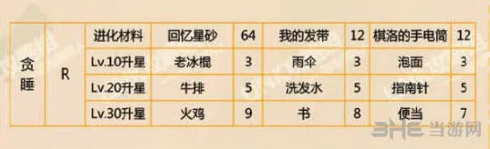 恋与制作人周棋洛