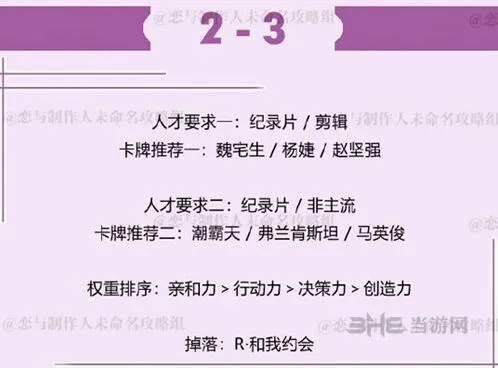 《恋与制作人》许墨副本2-3攻略技巧