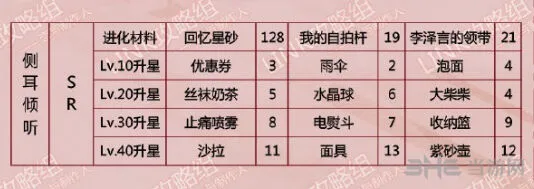 恋与制作人李泽言