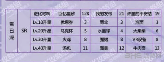 恋与制作人是什么