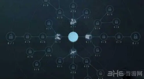 第五人格奈布天赋加点全教程