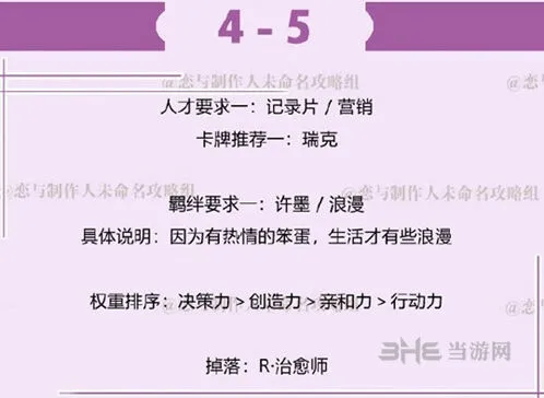 恋与制作人许墨副本4-5图文攻略