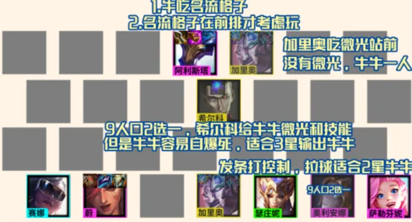 霓虹之夜名流阵容玩法金铲铲之战