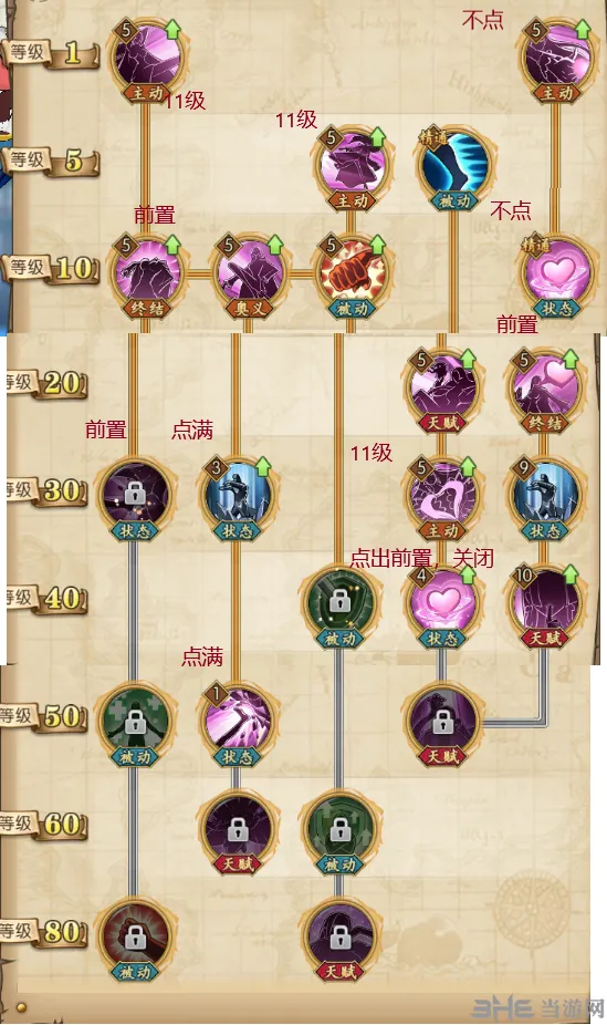 航海王燃烧意志女帝加点全攻略