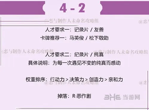 恋与制作人许墨拍摄副本4-2技巧分享