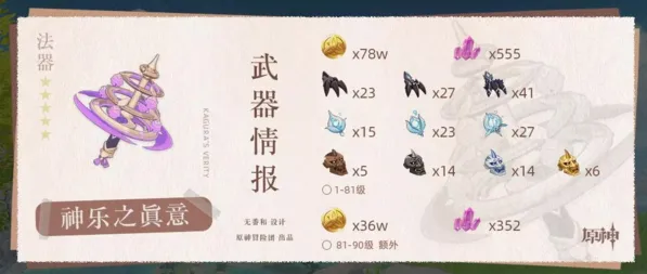 原神分享