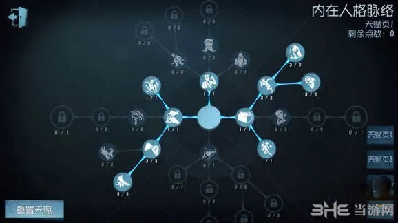 第五人格天赋加点