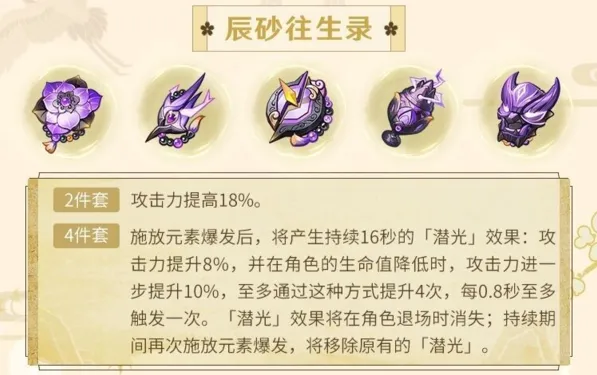 原神2.6版本新圣遗物一览 圣遗物效果教程