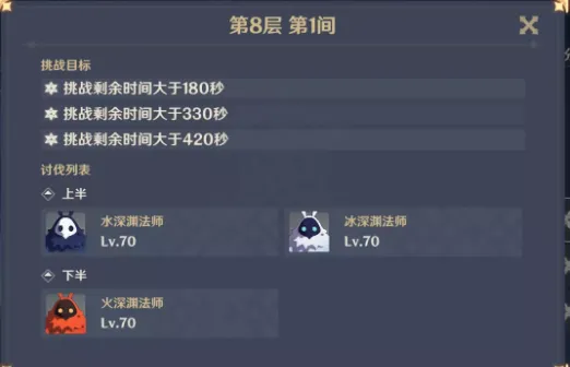 原神手游深境螺旋第8层打法攻略技巧