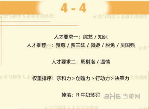 《恋与制作人》4-4关卡综艺知识人才使用攻略