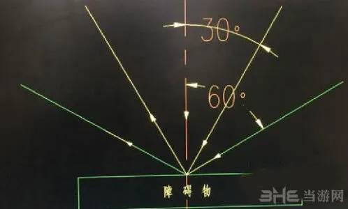 第五人格咒术师板窗交互技巧分享