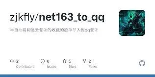 网易云音乐歌单