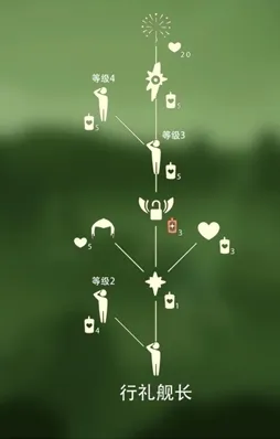 光遇兑换