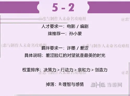 恋与制作人许墨拍摄副本5-2通关技巧