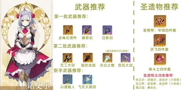 原神诺艾尔元素爆发效果分析