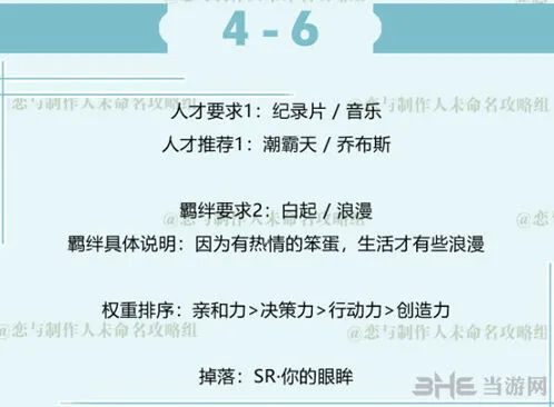 恋与制作人4-6关卡白起副本攻略教程