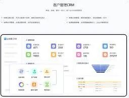 《微信》汽车服务scrm和crm差异