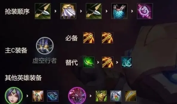 金铲铲之战卡萨丁主c怎么配教程