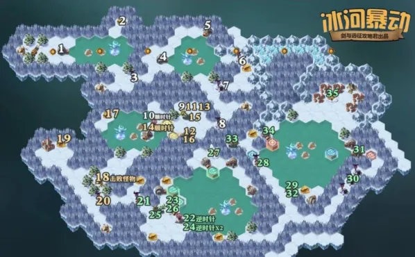 剑与远征冰河暴动新奇境详解