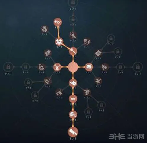 第五人格怎么玩