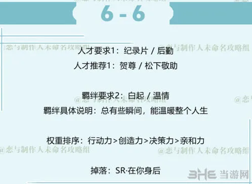 恋与制作人白起拍摄副本6-6攻略与技巧