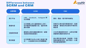 微信是什么
