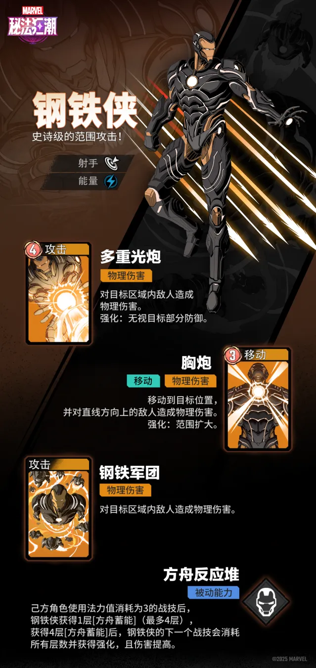 漫威秘法狂潮钢铁侠