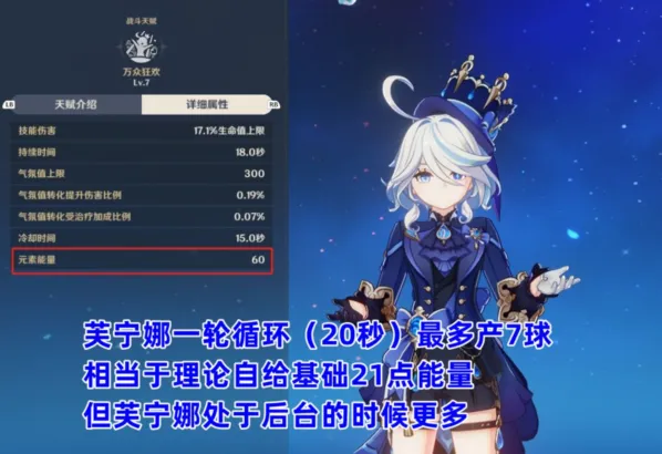 原神充能
