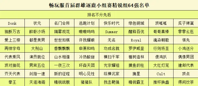 梦幻西游黑马