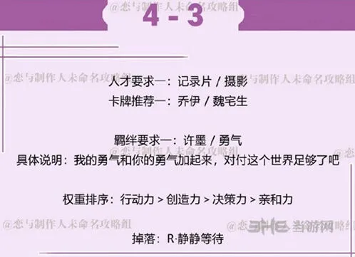 恋与制作人第四章4-3许墨副本图文教程