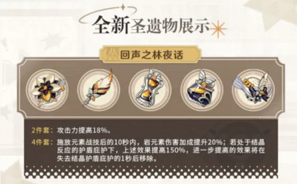 原神4.3圣遗物回声套角色适配指南
