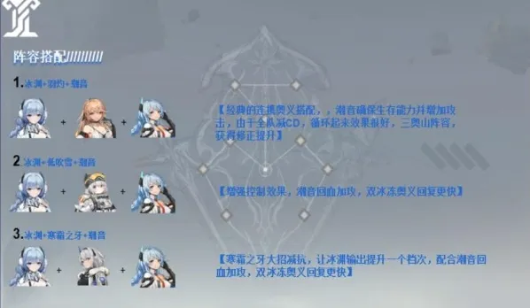 深空之眼平民冰渊阵容攻略