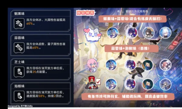 崩坏星穹铁道长生久视的一幕阵容指南分享