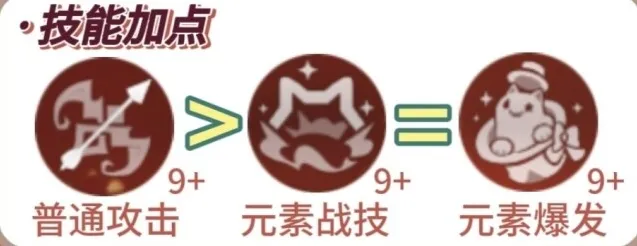 原神隐具