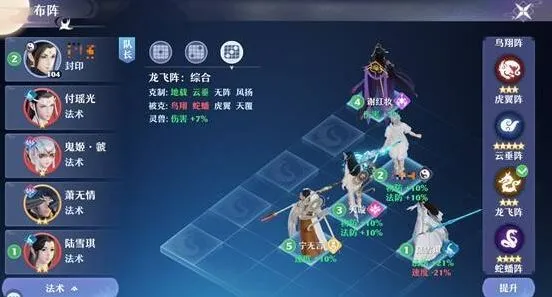 梦幻新诛仙手游阵法搭配详解
