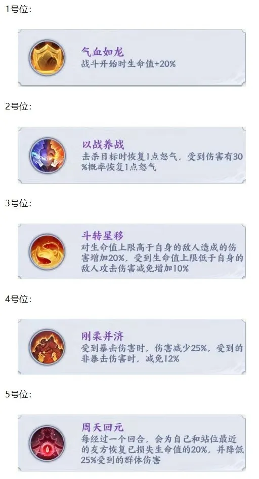 斗破苍穹潜能
