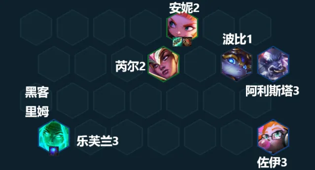 金铲铲之战阵容搭配