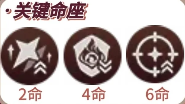 原神火元素