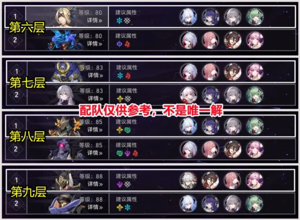 崩坏星穹铁道回忆