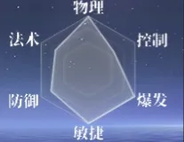 灵妖劫攻略