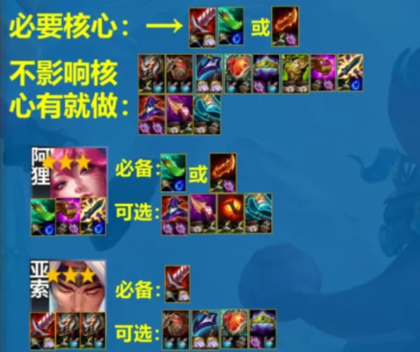 金铲铲之战亚索怎么玩