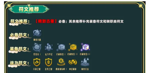 军团阵容搭配