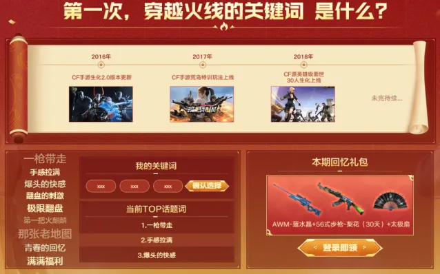 穿越火线火线